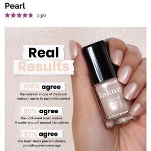 Londontown Pearl Nail lakur